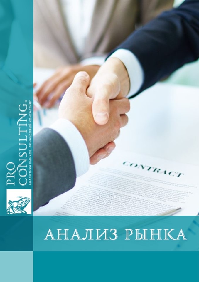 Анализ рынка бизнес-сообществ в Украине. 2025 год